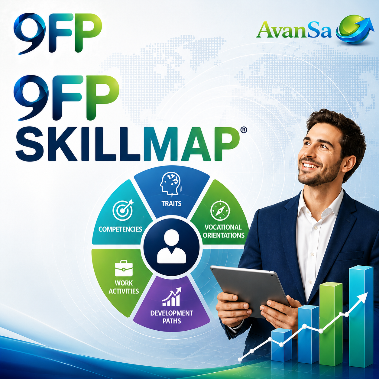9FP Skill Map
