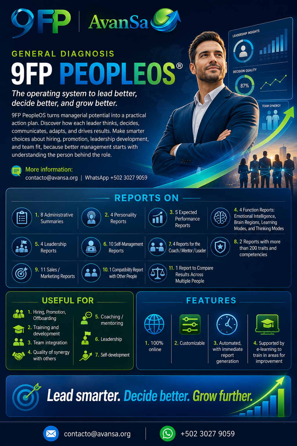 9FP PeopleOS