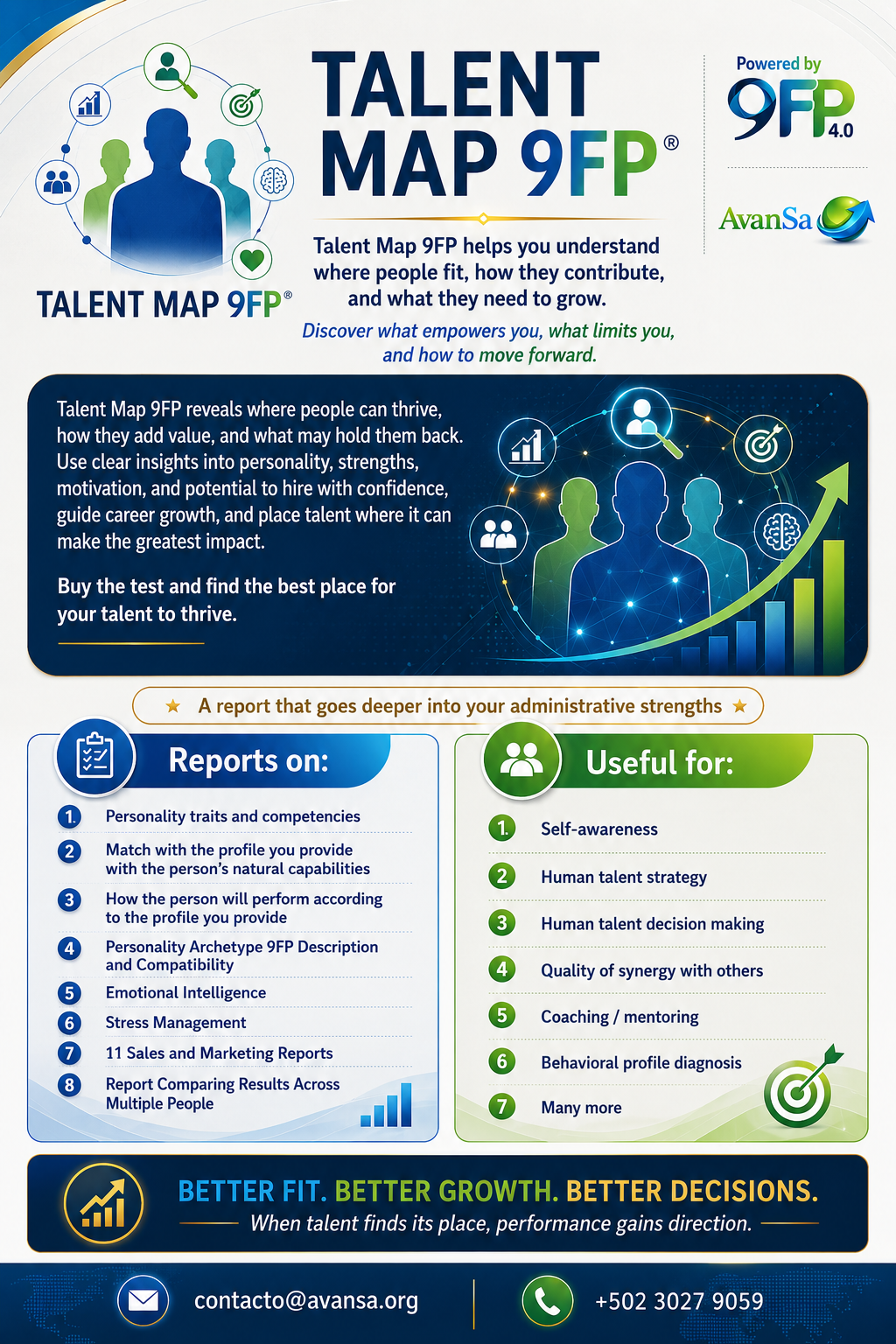 Talent Map 9FP